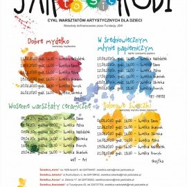 „Jak to się robi?”